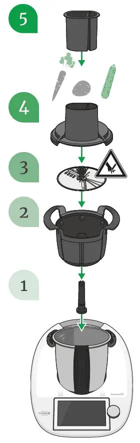 thermomix-27074-Cutter-fig-3