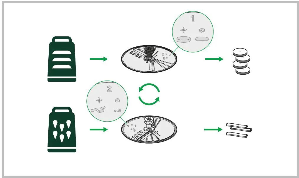 thermomix-27074-Cutter-fig-4