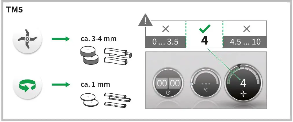 thermomix-27074-Cutter-fig-6