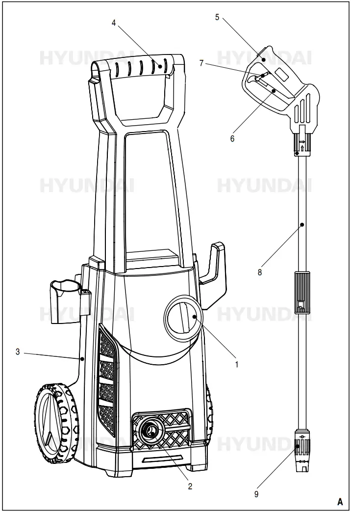 HYUNDAI 57504 High Pressure Washer - Figure 1