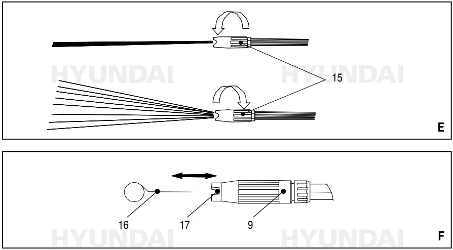 HYUNDAI 57504 High Pressure Washer - Figure 3