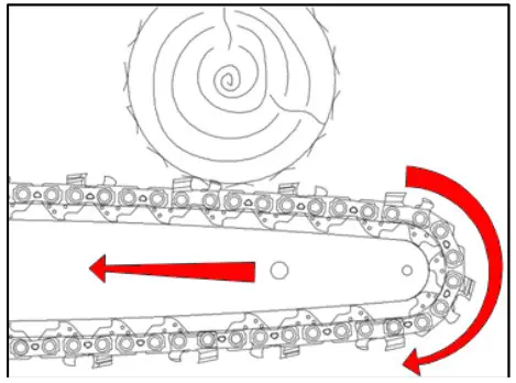 VOLPI ORIGINALE KVS5500 Cordless Electronic Chainsaw - General safety information 3