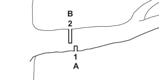 VOLPI ORIGINALE KVS5500 Cordless Electronic Chainsaw - Instructions for cutting
