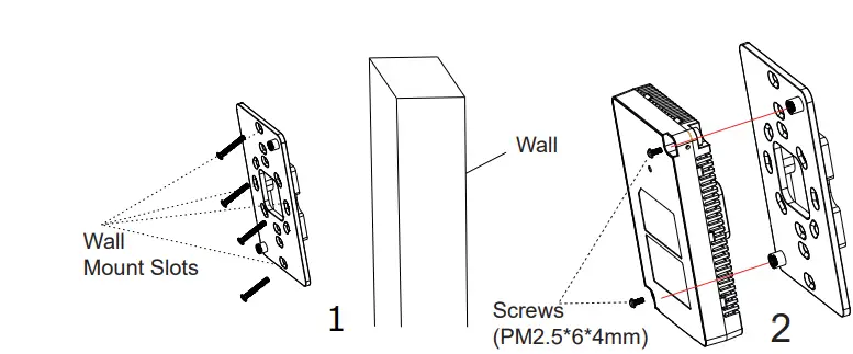 GRANDSTREAM-GWN7661-In-Wall-WiFi-6-Access-Point-fig 4