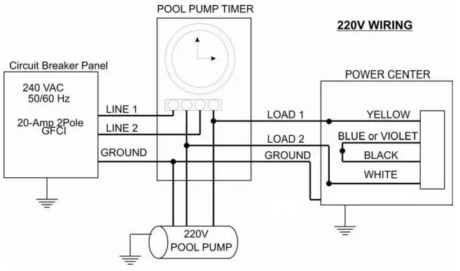 Ichlor 30 Manual Pentair Salt Chlorinator-FIG9