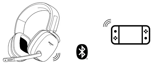 ROCCAT SynTM Max Air 16 Max Air Gaming Headset - BLUETOOTH 1