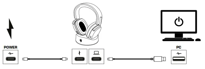 ROCCAT SynTM Max Air 16 Max Air Gaming Headset - BLUETOOTssH