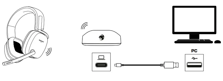 ROCCAT SynTM Max Air 16 Max Air Gaming Headset - PC