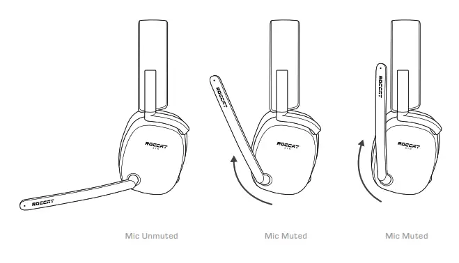 ROCCAT SynTM Max Air 16 Max Air Gaming Headset - PCSS d