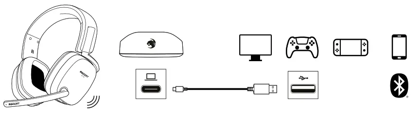 ROCCAT SynTM Max Air 16 Max Air Gaming Headset - SETUP