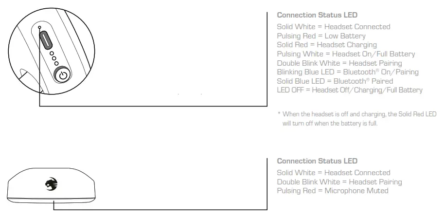 ROCCAT SynTM Max Air 16 Max Air Gaming Headset - fig 1