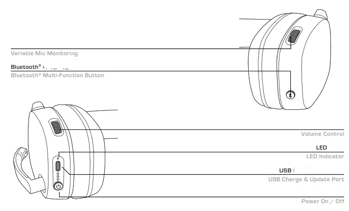 ROCCAT SynTM Max Air 16 Max Air Gaming Headset - fig 1