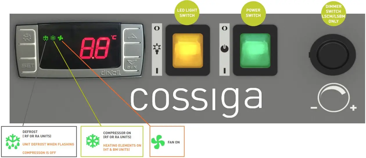 CONTROLLER INSTRUCTIONS