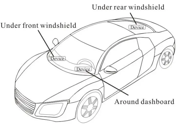 Haoday TK110 GPS Vehicle Tracker - GPS