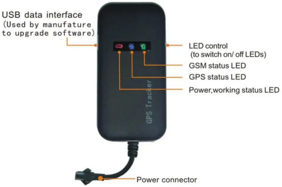 Haoday TK110 GPS Vehicle Tracker - USB Data