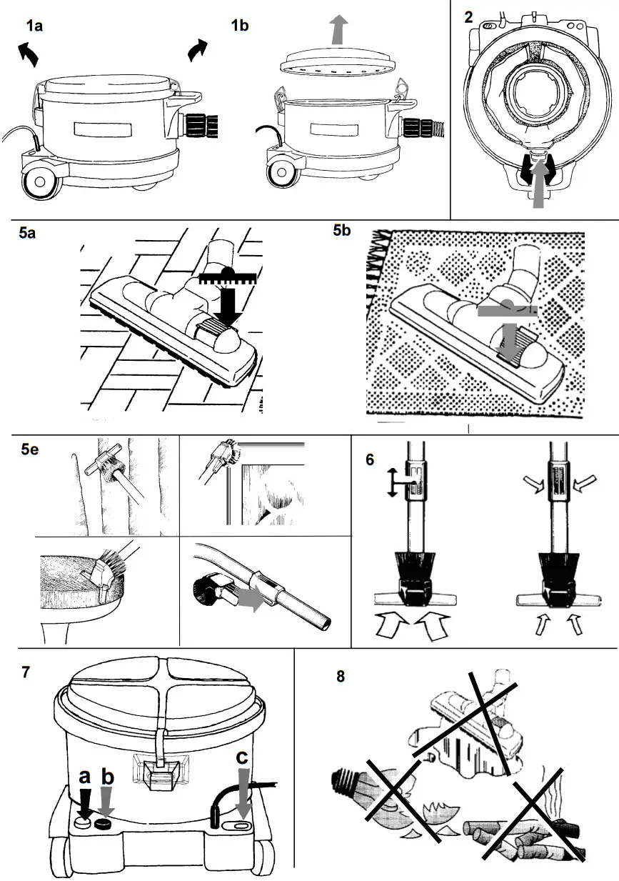Euroclean GD 930 Canister Vacuum - FIGURE 1