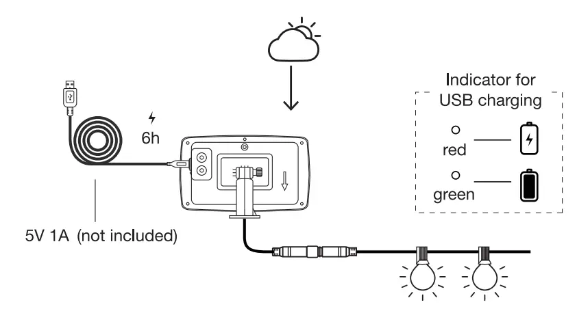 Lepro-440001-WW-Solar-Outdoor-String-Lights-fig (11)