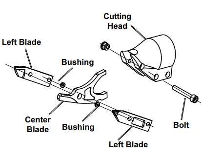 Bauer-64609-UPC-Metal-Shears-product-22