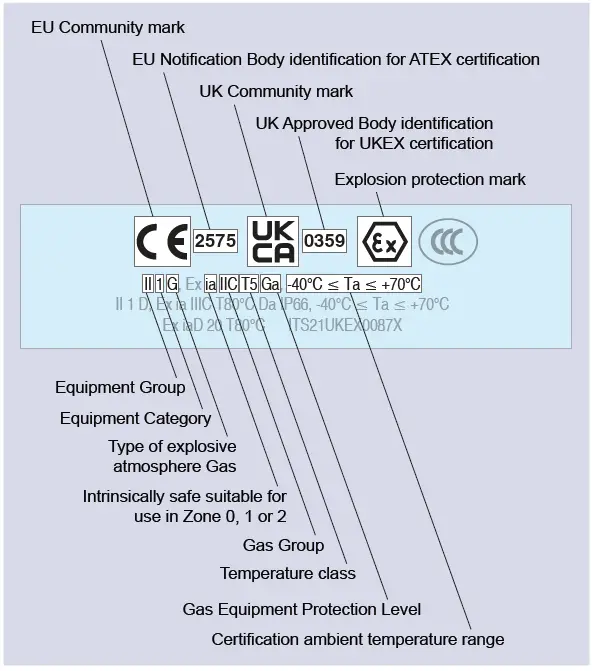 BEKA-BA307E-Intrinsically-Safe-4-20ma-Loop-Powered-Indicators-fig15