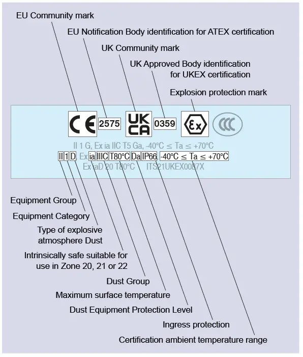 BEKA-BA307E-Intrinsically-Safe-4-20ma-Loop-Powered-Indicators-fig16