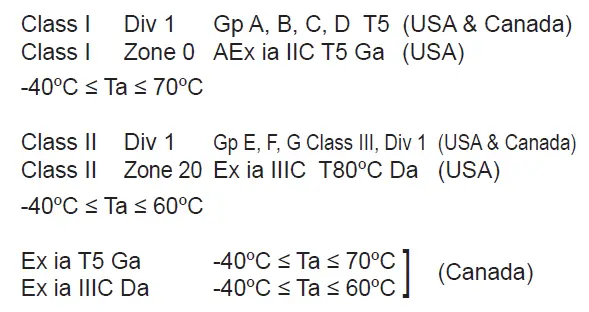 BEKA-BA307E-Intrinsically-Safe-4-20ma-Loop-Powered-Indicators-fig17
