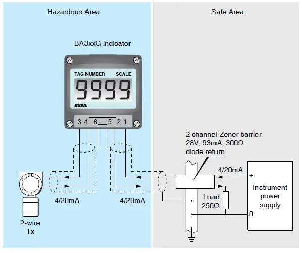 BEKA-BA307E-Intrinsically-Safe-4-20ma-Loop-Powered-Indicators-fig18