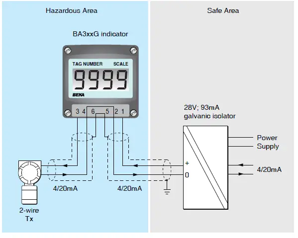 BEKA-BA307E-Intrinsically-Safe-4-20ma-Loop-Powered-Indicators-fig21