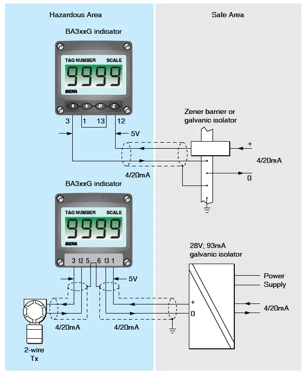 BEKA-BA307E-Intrinsically-Safe-4-20ma-Loop-Powered-Indicators-fig23