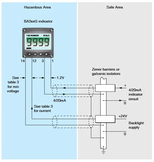 BEKA-BA307E-Intrinsically-Safe-4-20ma-Loop-Powered-Indicators-fig24