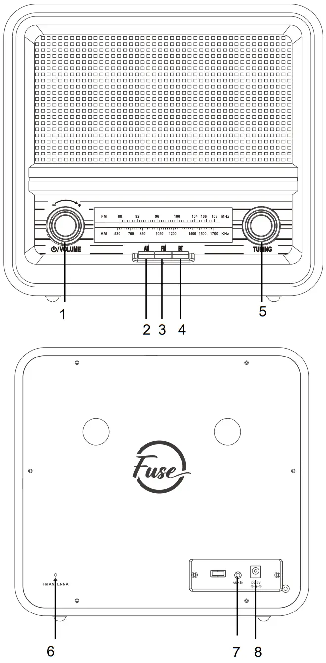 Fuse AUDIO CR 150 Multifunctional Radio - Control