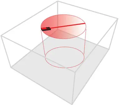 Sola BTC METRON 80 BTC Bluetooth Interface - Operation 10