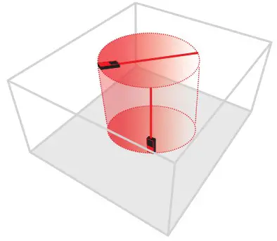 Sola BTC METRON 80 BTC Bluetooth Interface - Operation 11