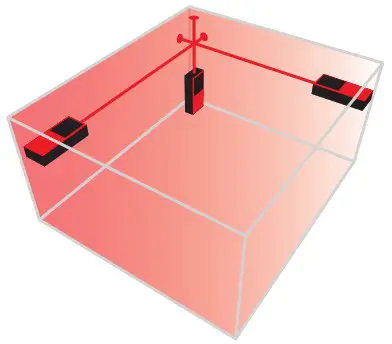 Sola BTC METRON 80 BTC Bluetooth Interface - Operation 5