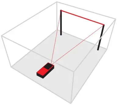 Sola BTC METRON 80 BTC Bluetooth Interface - Operation 8