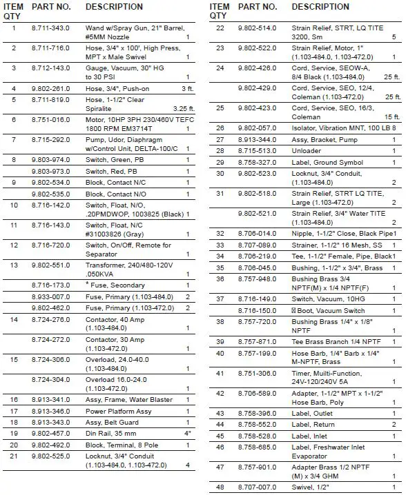 Water-Maze-1-103-472-0-Water-Blaster-FIG-5