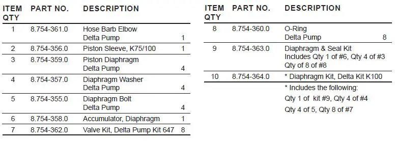 Water-Maze-1-103-472-0-Water-Blaster-FIG-8