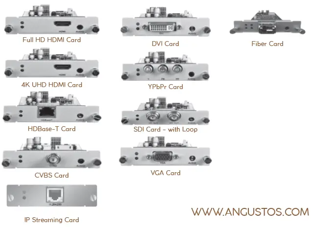 ANGUSTOS-AMC-OUT-H-4K-UHD-FPGA-Video-Wall-Controller-FIG- (3)
