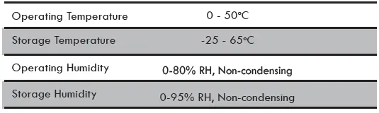 ANGUSTOS-AMC-OUT-H-4K-UHD-FPGA-Video-Wall-Controller-FIG- (6)