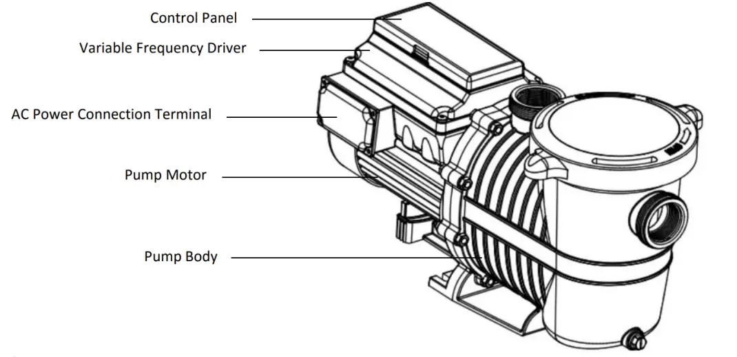 Pureline-PL1616-Pure-Flow-Variable-Speed-Pump (1)