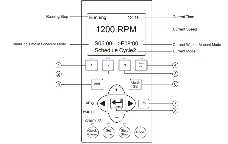 Pureline-PL1616-Pure-Flow-Variable-Speed-Pump (5)