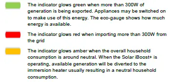 marlec-iBoost-Plus-Buddy-Wireless-Monitor-and-Remote-Control-FIG- (2)
