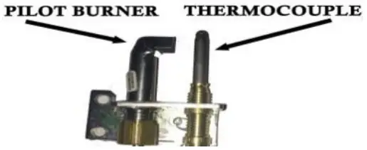 GRAND CANYON GAS LOGS 3BRN-18 Series Burner Vented Gas Burner - behind the burner