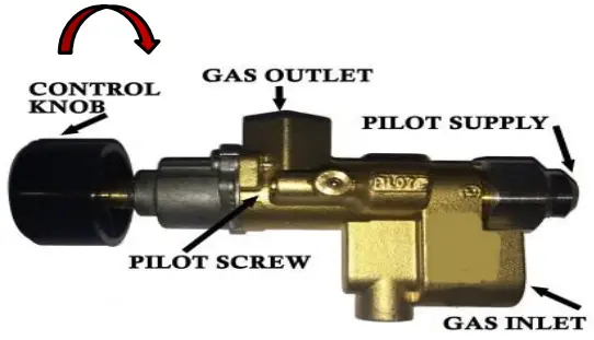 GRAND CANYON GAS LOGS 3BRN-18 Series Burner Vented Gas Burner - turn clockwise