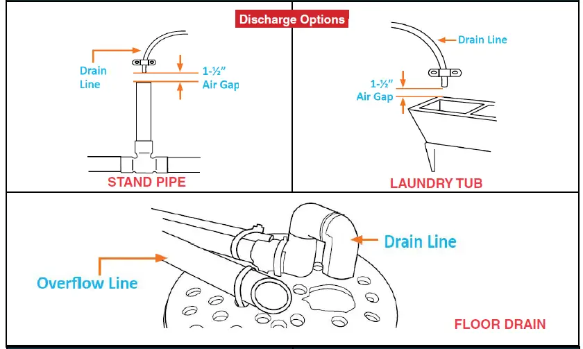 DROP-City-Smart-Water-Softener-23