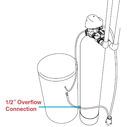 DROP-City-Smart-Water-Softener-26