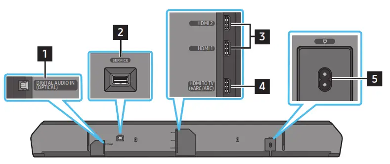 SAMSUNG HW Q990C Soundbar Wireless Dolby Atmos- Bottom