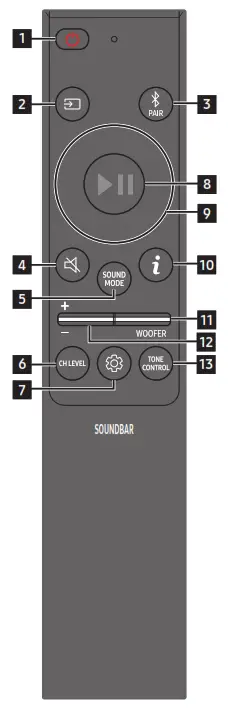 SAMSUNG HW Q990C Soundbar Wireless Dolby Atmos- Remote