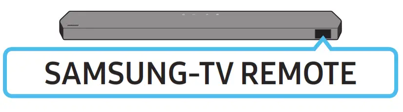 SAMSUNG HW Q990C Soundbar Wireless Dolby Atmos- fig 12