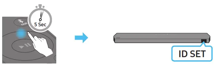 SAMSUNG HW Q990C Soundbar Wireless Dolby Atmos- fig 22