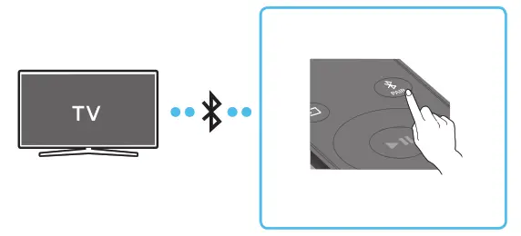 SAMSUNG HW Q990C Soundbar Wireless Dolby Atmos- fig 26